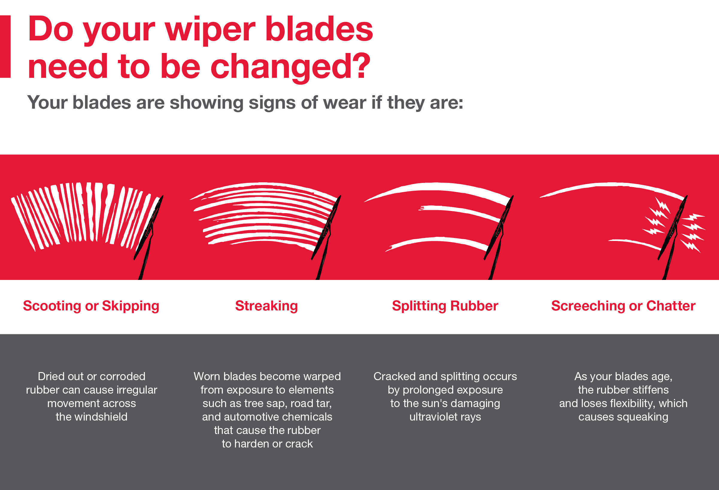 Do your wiper blades need to be changed | Toyota South Atlanta in Morrow GA